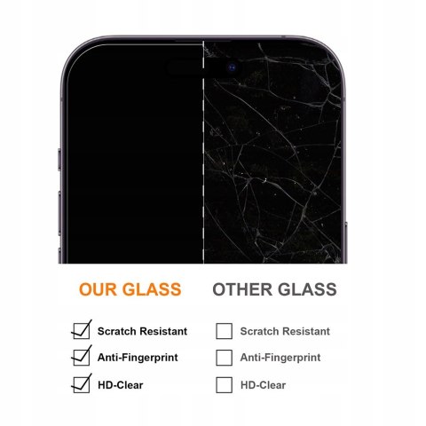 SZKŁO HARTOWANE 9H SZYBKA Samsung Galaxy A05s SZKŁO HARTOWANE 9H SZYBKA Samsung Galaxy A05s